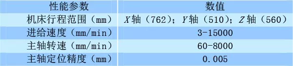 碳化硅陶瓷高效端面磨削試驗(yàn)研究.png 碳化硅陶瓷高效端面磨削試驗(yàn)研究.